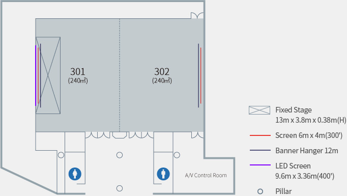CONFERENCE ROOM 301~302 LAYOUT